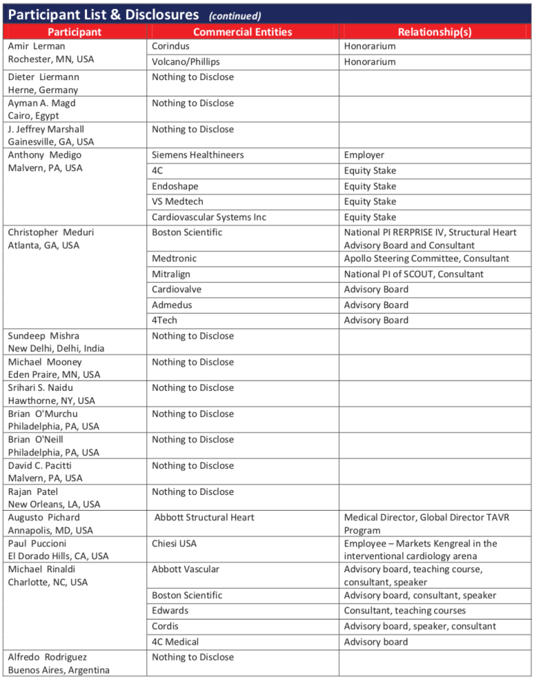 Faculty Disclosures 3 - Patagonia